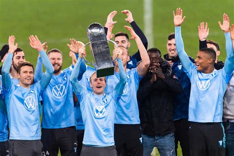 Spelschema Hammarby IF Allsvenskan 2021 .